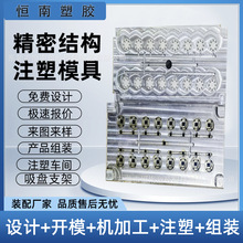 ⚤܇zӰ֧עģ߼ӹDOӋƼӹ