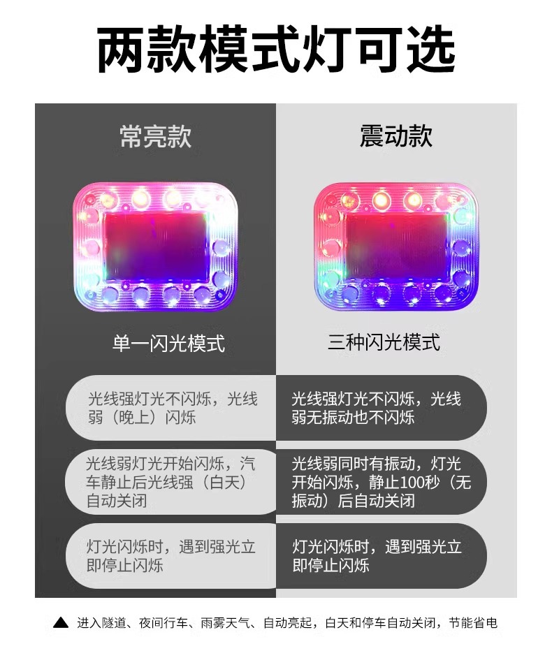 Car rear-end collision prevention solar warning flash light strong light truck night display wide tail light strong magnet anti-theft charging
