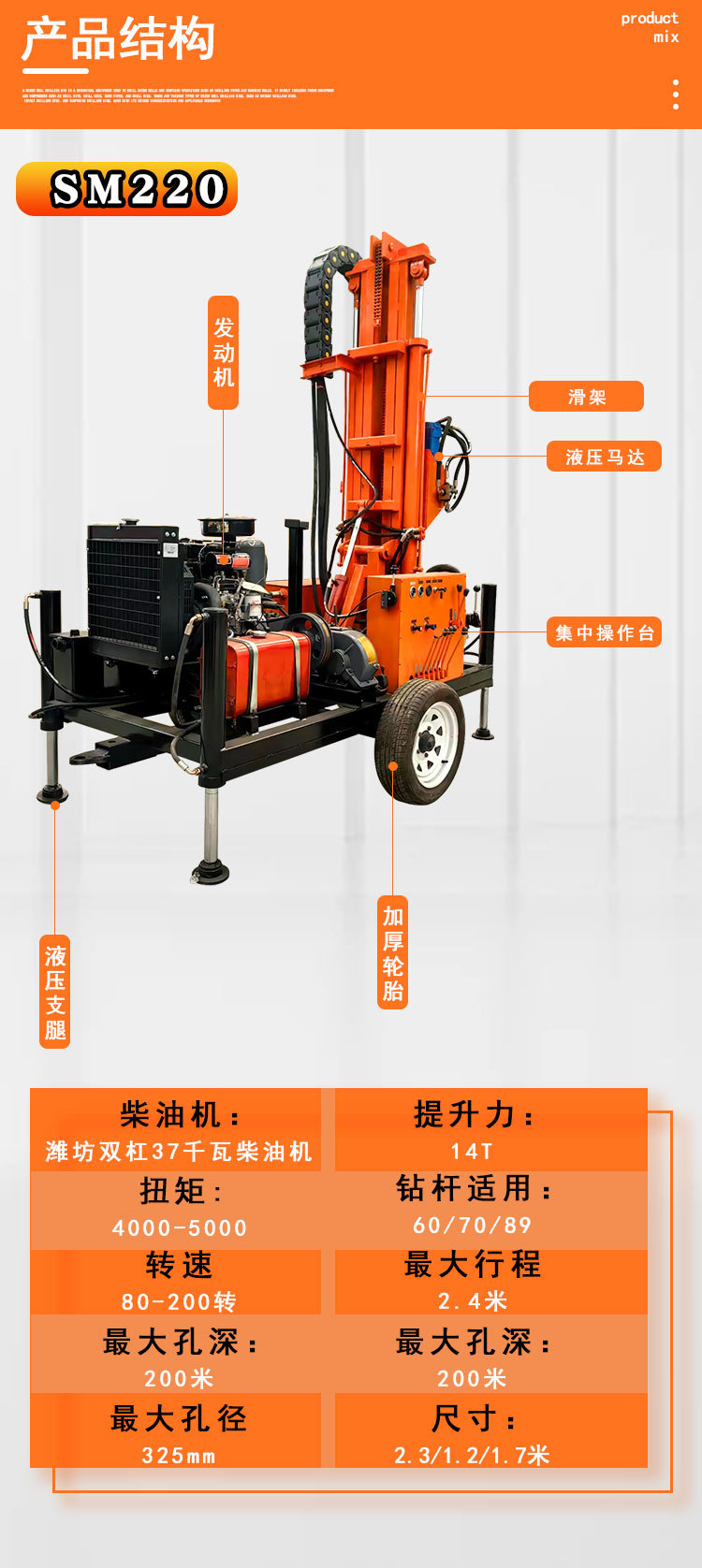 山亿牵引式水井钻机详情页_04.jpg