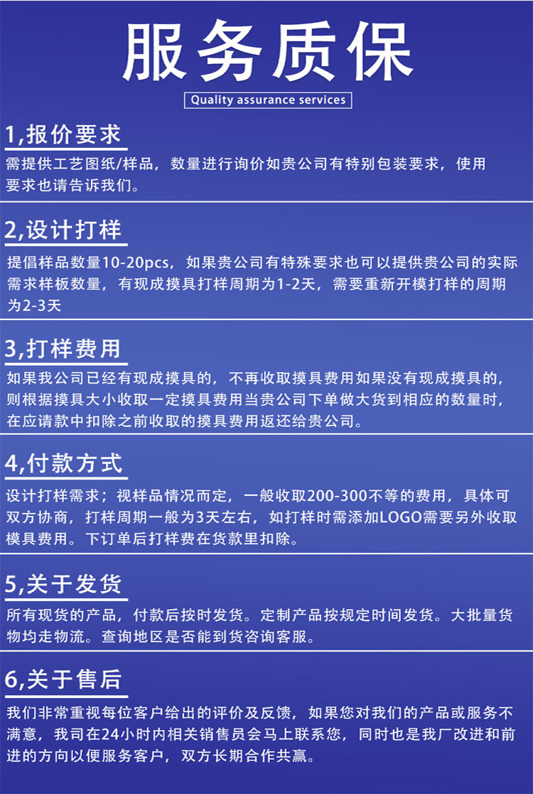鼓包面板详情图6