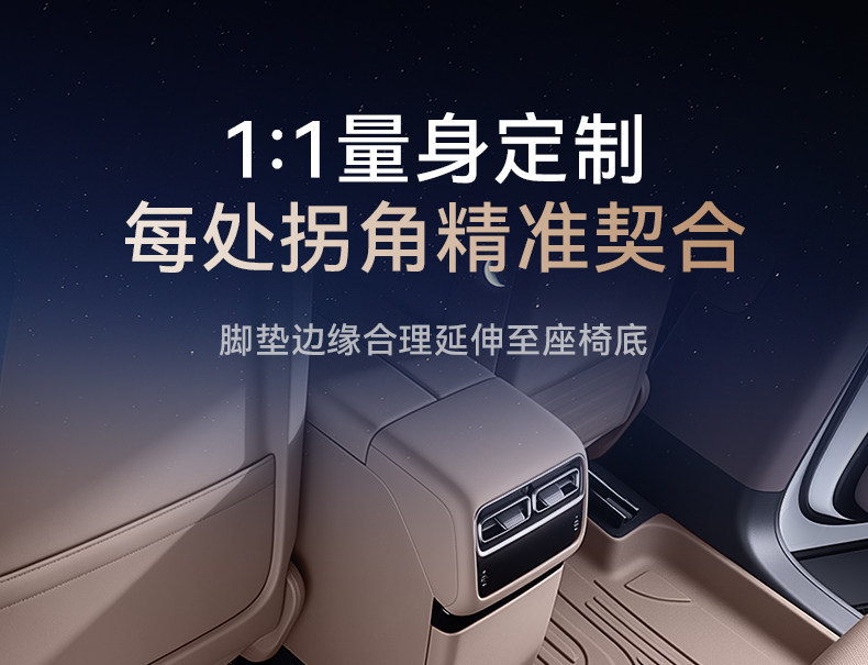 Suitable for Ideal L8Livis Floor Mats Tpe New Car Interior Modification Accessories Trunk Mat Starry Sky Carpet Floor Mat
