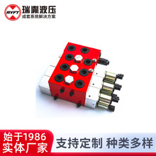 瑞胤 控制压力补偿片式多路 GBV200系列比例式控制阀