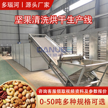 �Թ���əC�W��ʽ �������������O�� �_�Ĺ�������ϴ������a��
