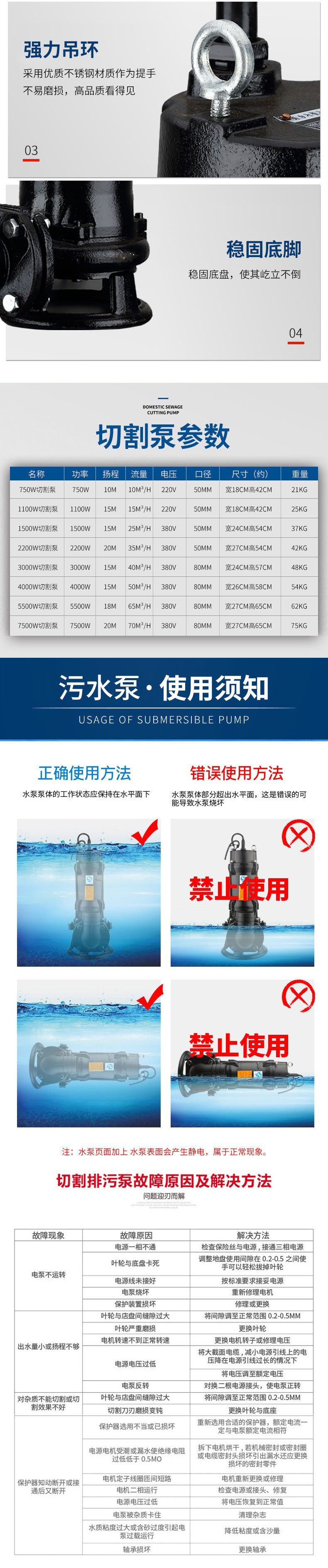 Cutting sewage pump manure pumping mud biogas 380V industrial sewage household high-power septic tank cutting pump