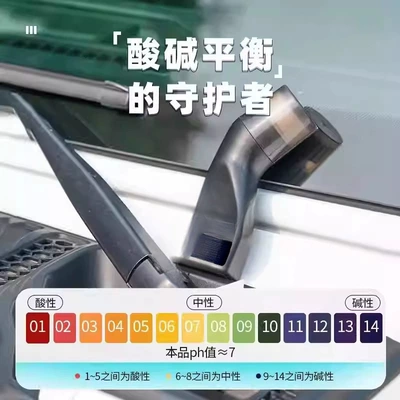 Automotive glass defogging agent Coating Agent Car Helmet