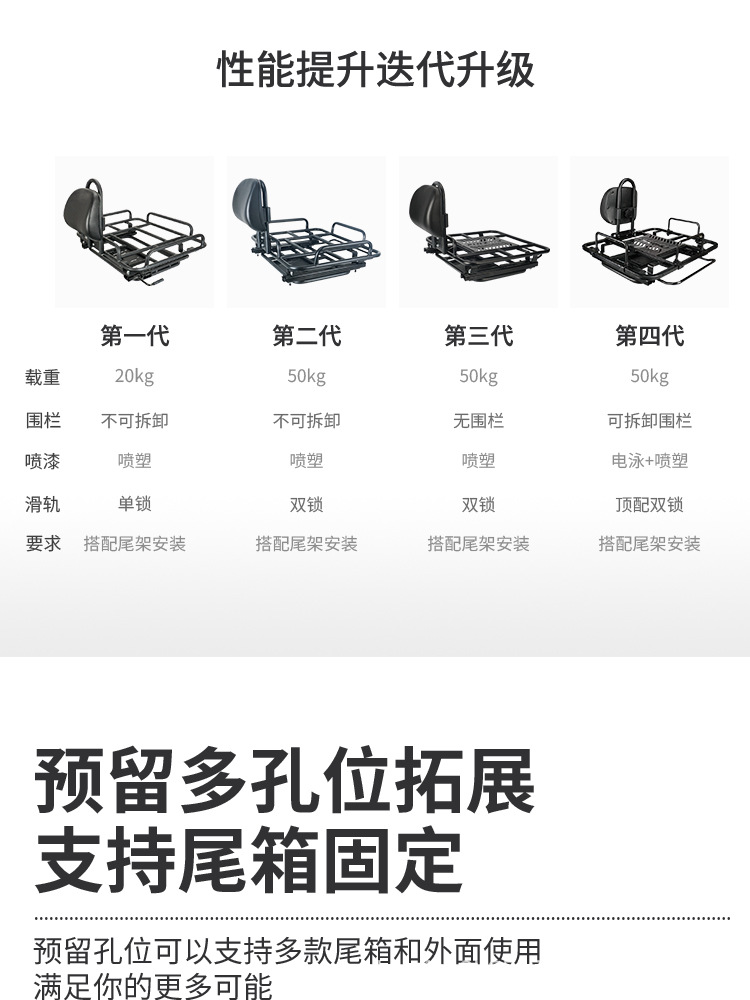 Factory Direct Sales Telescopic Sliding Rail Rear Rack for Motorcycles, Electric Vehicles, Delivery Boxes, Tail Box Rack, Rear Bracket
