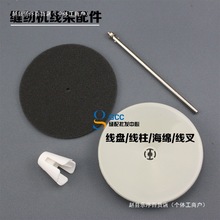 ��Xƽ܇���i߅�C���ܾ��P����܇�������d�����b�C���I�p�x�C���