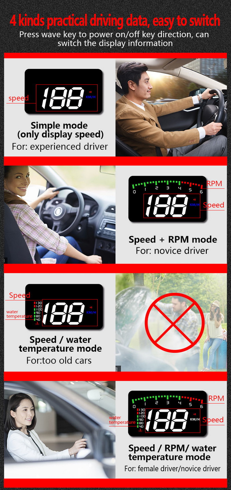 Hud Car Head-Up Display Displays Speed, Rpm, Water Temperature, and Voltage with 4 Practical Functions A900 Cross-Border