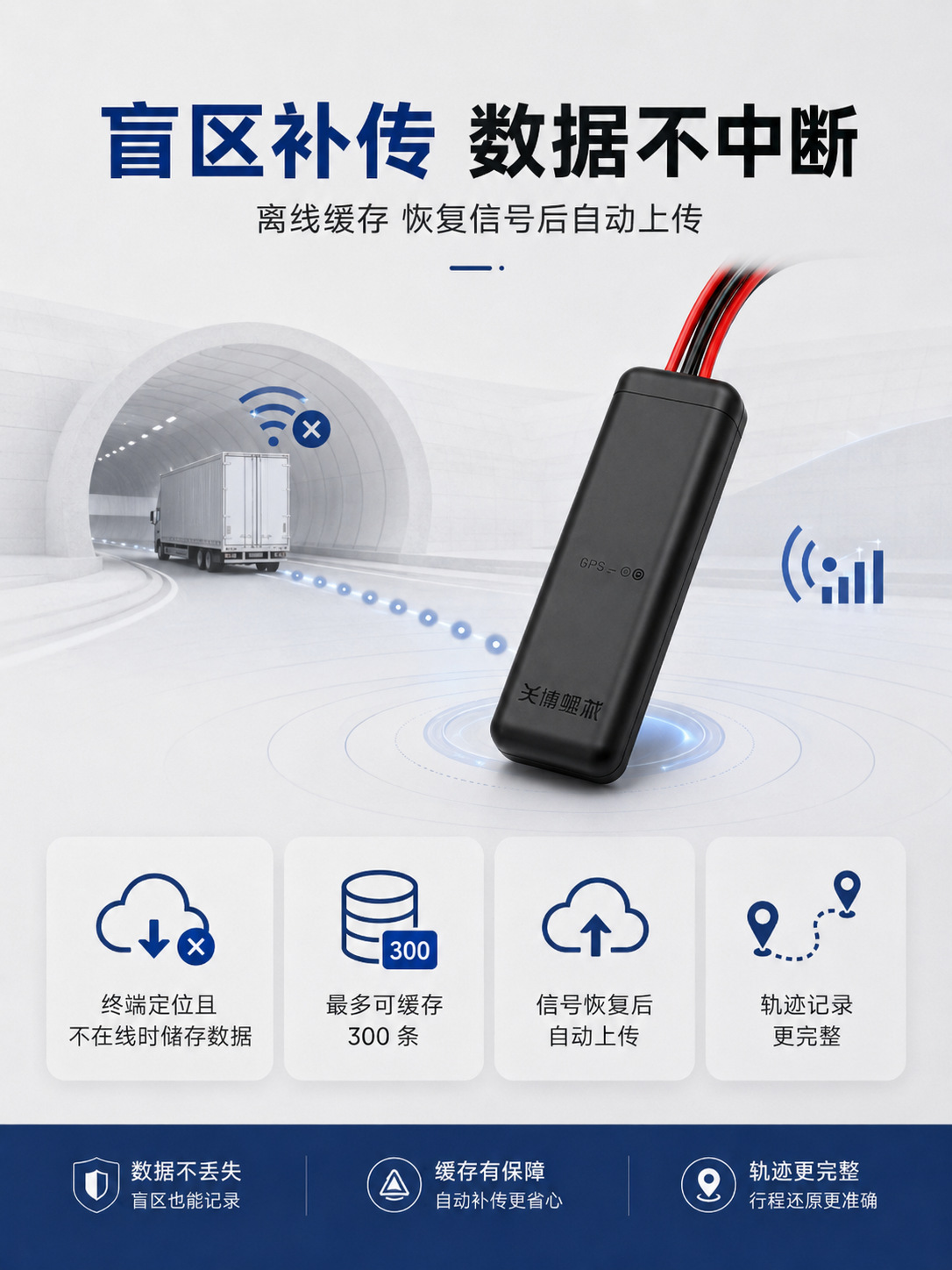 4G Waterproof Wired Beidou GPS Locator for Mortgaged Vehicle Rental, Construction Fleet, Wholesalers, No Platform Required, Wide Voltage Range