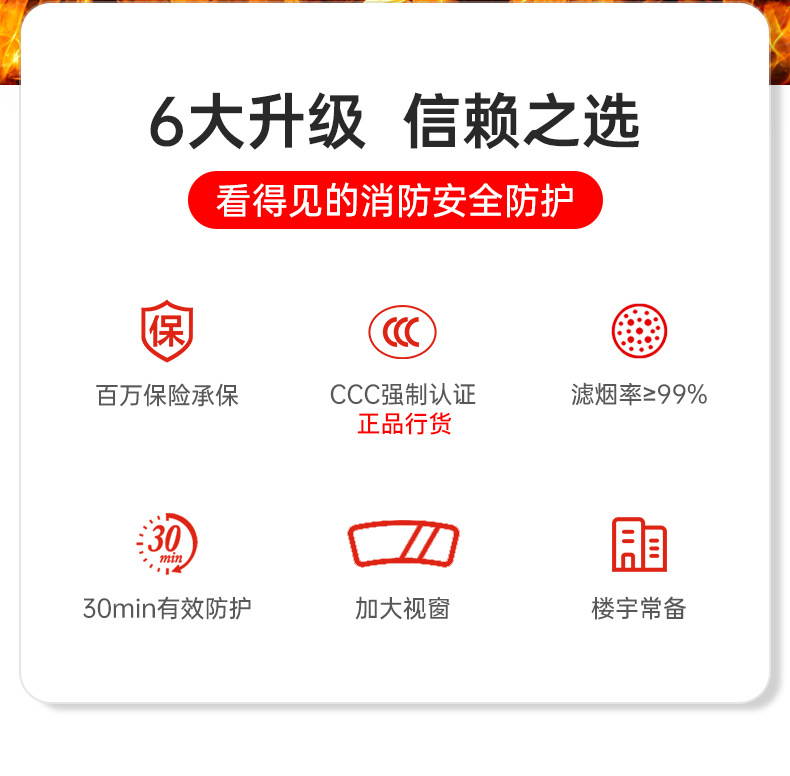 带保险最新详情_02