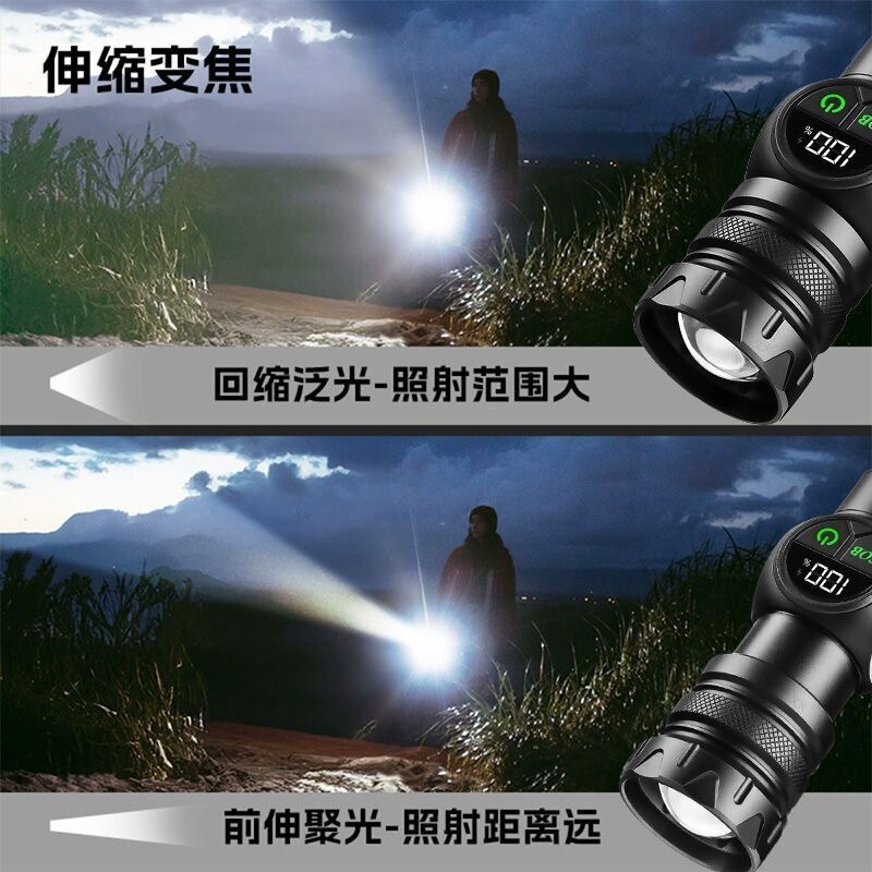 ABS ホワイトレーザー + COB 懐中電灯 USB 充電式内蔵屋外ズーム長距離赤と青の警告 LED 懐中電灯|undefined