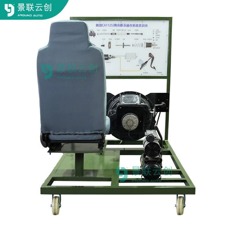 Jinglian Yunchuang VAL-SXDPE-1125J освобождения CA1125JA3E5 Сцепление и система управления могут работать