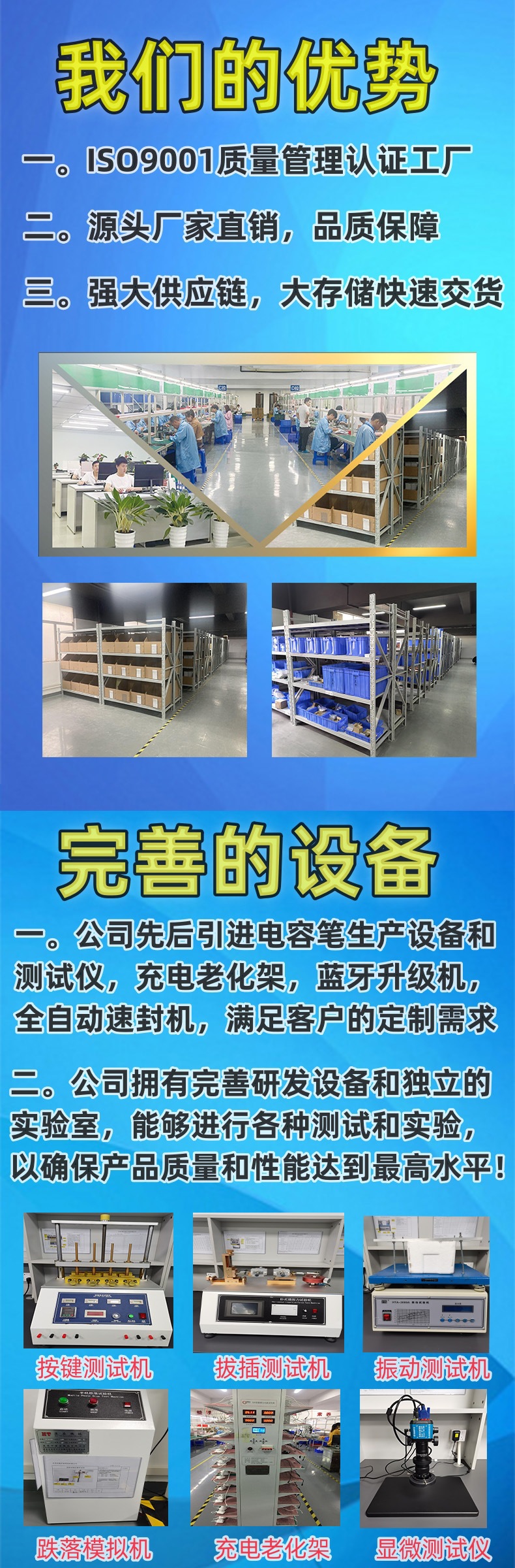 优势和设备图(完成)