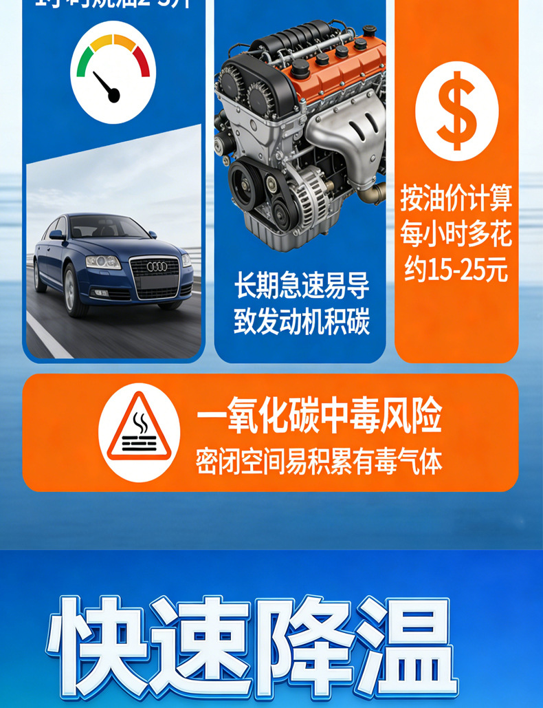 Parking Air Conditioner 12V24V for Trucks, Light Trucks, Rvs, Electric Three-Wheeled and Four-Wheeled Vehicles, Inverter Car-Mounted Rooftop Integrated Unit, Cooling and Heating