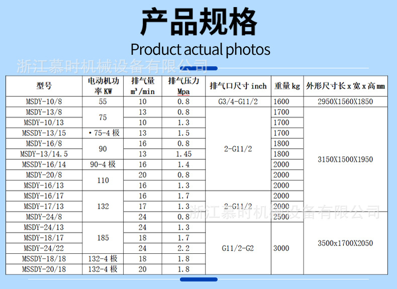 Mobile Diesel Screw Air Compressor Cummins Yuchai Power Dual-Stage Compression Large Diesel Air Compressor