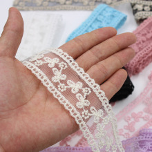 35mm�̽��ٽz��߅��ɫ�z����ˇ�����l�A����ֹ�DIY���Ϸ��b�o��