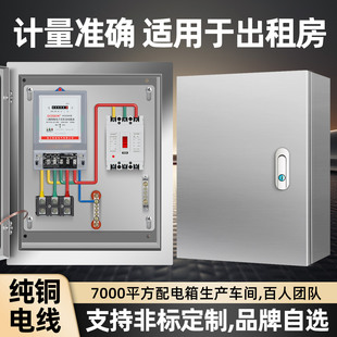 �҃�201���P䓳�������������ľ�늱������Ӌ����380v�͉����