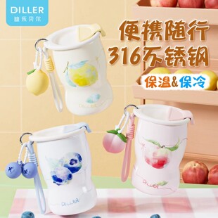 diller���ȱ����P䓃�đ���P�Ůˮ�¿���ֵ���նY�ﱭ��2026��