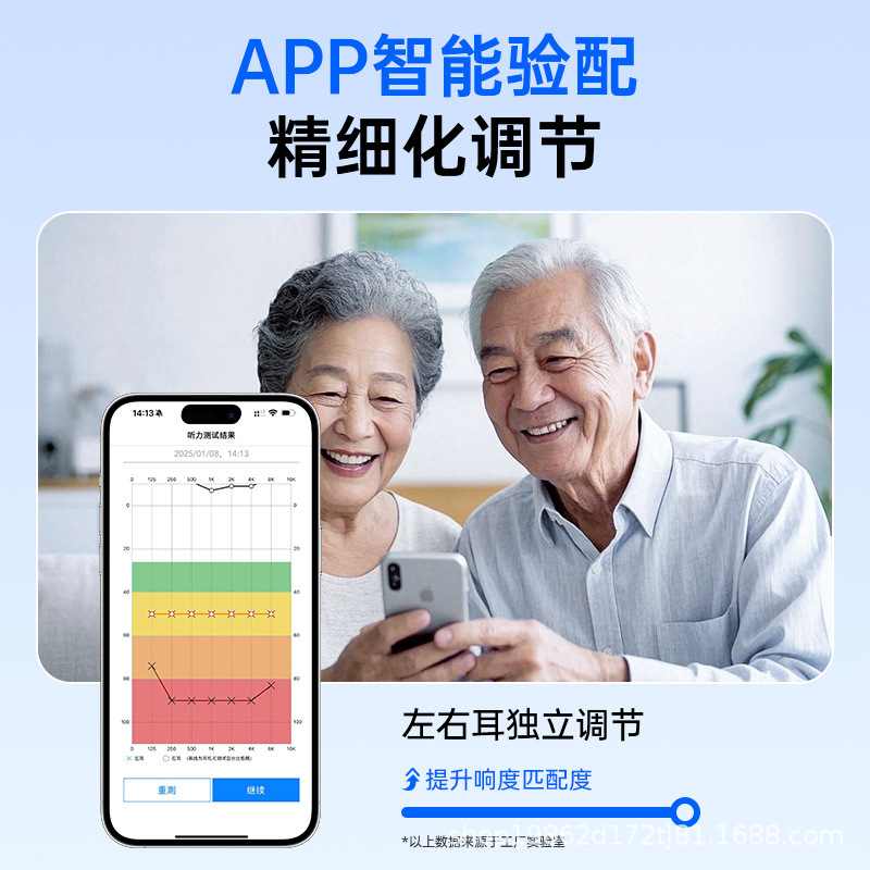 跨境长续航64通道挂脖式助听器智能降噪重度耳聋耳背声音放大器|undefined