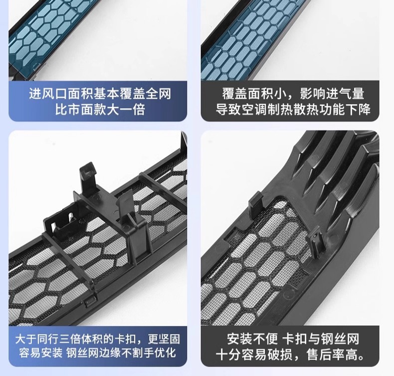 Suitable for Tesla's New Version of Model Y/3 Six-Seater Version Yl Insect-Proof Net, Hood Air-Conditioning Inlet Protective Cover Net