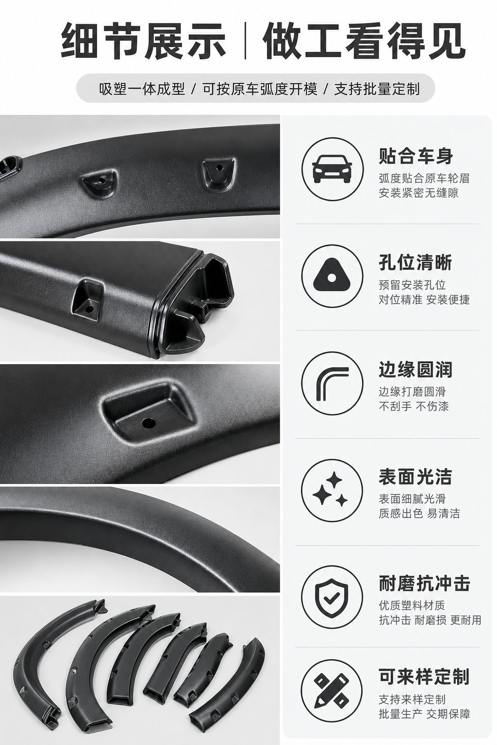 Car Wheel Eyebrow Suitable for Toyota Lc80 Car Wheel Eyebrow Car Modification Accessories Plastic Wheel Eyebrow Blister Processing