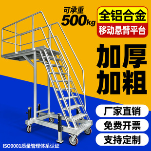 �X�Ͻ�z��ƽ̨���ƄӵǸ�܇�߿����I�z���w�C��βȡ������ұ���