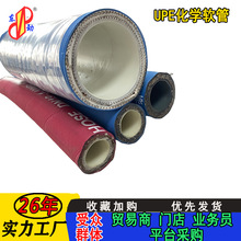 �|��Ʒ��upe���W��DN25mm�ͻ��W���g���z�� �o��Ⱦ�h���ͼ״��z��