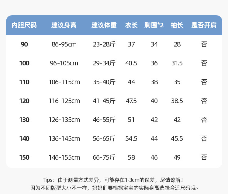 详情图