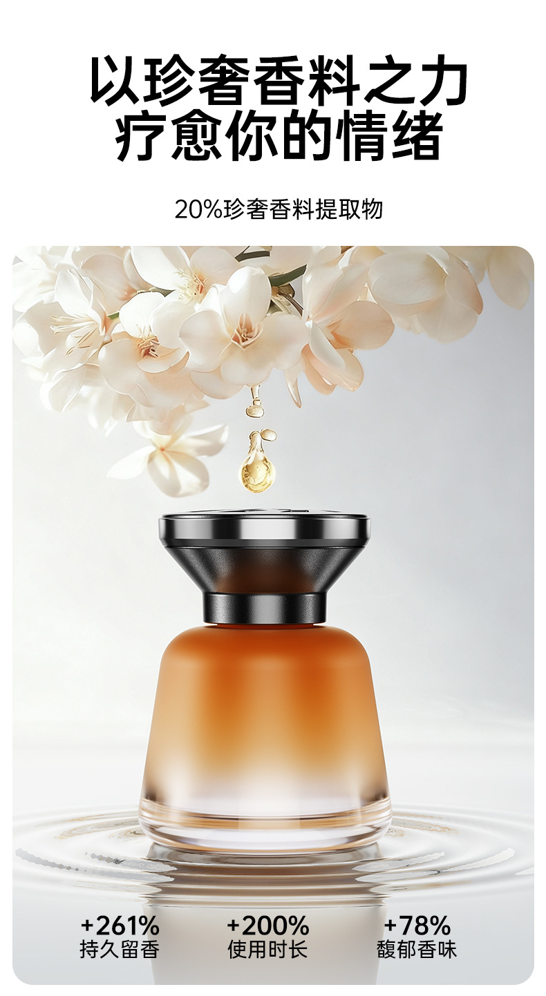 Shunwangshun Oriental Car Fragrance Perfume High-End Car Interior Decoration Long-Lasting Plant-Based Fragrance for Men and Women