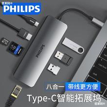 �w������չ�]typec�Uչhdmi��ӿ�usb�־����W���D���^ǧ���m���