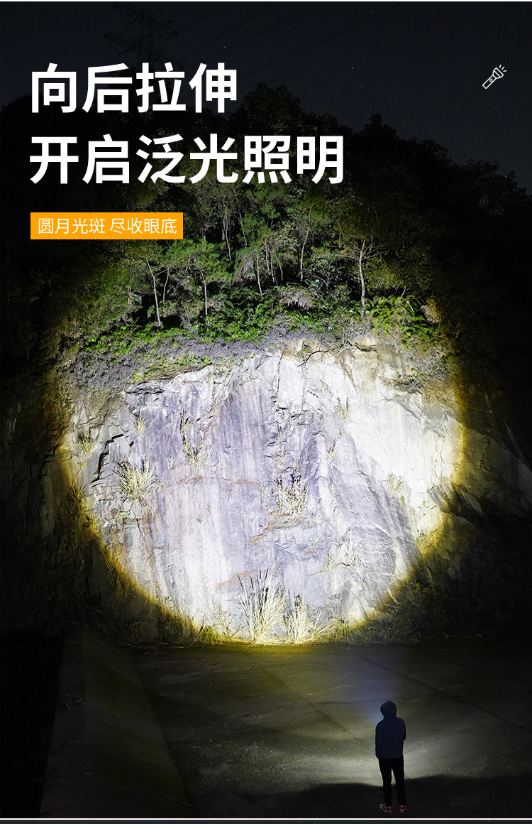 White Laser Zoom Long-Range Strong Light Flashlight with Display Screen, Rechargeable, Ultra-Bright, Large Floodlight, Fill Light for Outdoor Photography