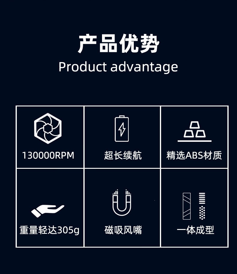[in Stock] Violent Fan Internet Celebrity Violent Blower Turbo Fan High-Speed Brushless Motor Duct Fan