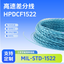 ݗ�ս�XETFE�^�� ���Ք�������HPDCF1522  1*2*26A��̖��ݔ��