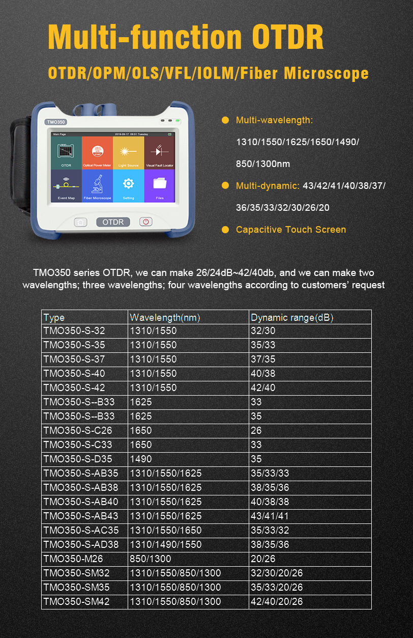 hmqViviiyNSAyin+WuaVtyuzxS7xUKODIDUf