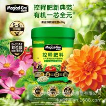 �����ֲ���ጷʠI�B���Gֲ����ͨ���ͻ��ʶ�Ԫ���LЧ�ͺ� ��