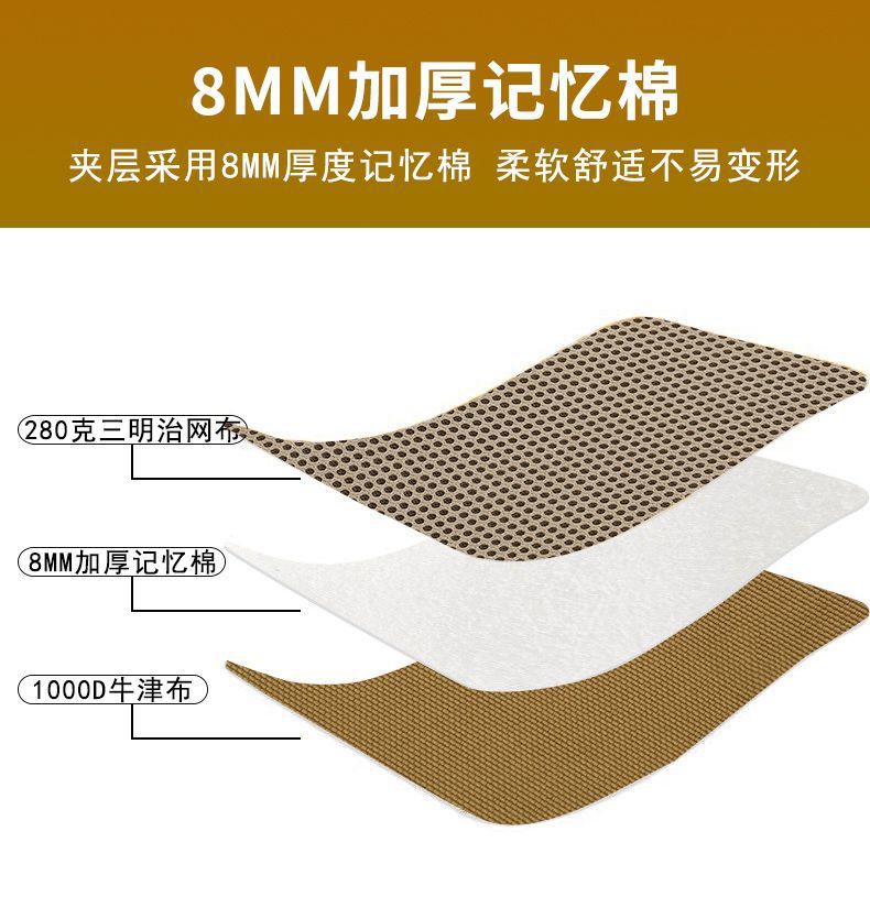 /O1CN011fIMbf1QuzqPbmmIt_!!2219452282037-0-cib.jpg?x-oss-process=image/format,png