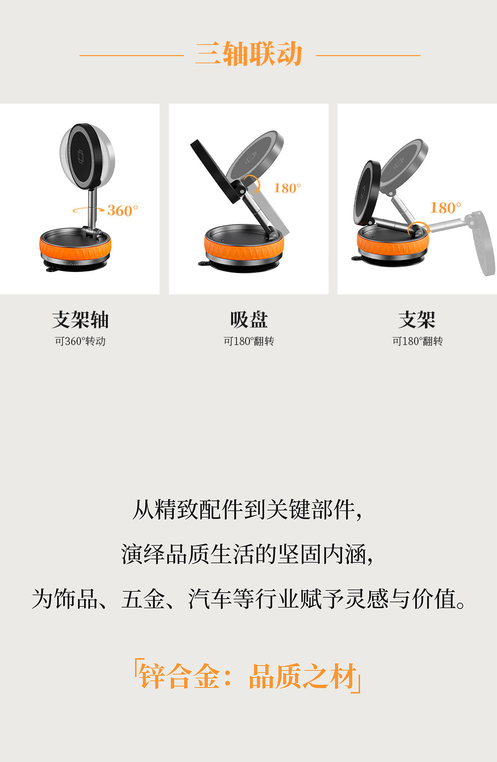 New Multifunctional Car Mobile Phone Holder with Wireless Charging, 360-Degree Rotation, and Magsafe Magnetic Mount