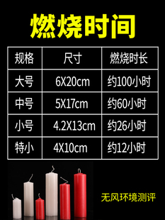 ?�tɫϞ�T���ßo���oζ��̖��������ͣ늷����شְ״��D�T�����