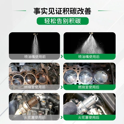 Motor gasoline additive – Saving, Cleaning Type