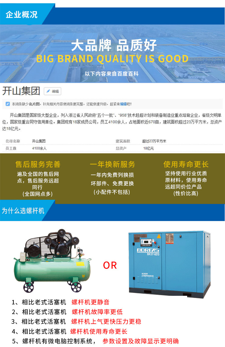 Kaishan Screw-Type Permanent Magnet Variable Frequency Air Compressor 7.5/15/22/37Kw Industrial-Grade Air Pump Air Compressor