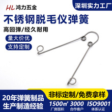 ���ڌ���Ť�D���ɲ��P䓮���Ę��Óë�x��ë���A�ӏ�λ�pŤ�ɶ���