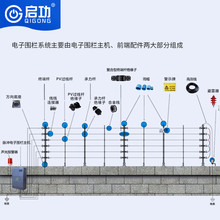 国标脉冲电子围栏周界安防监控报警系统安全防护系统全套主机方案