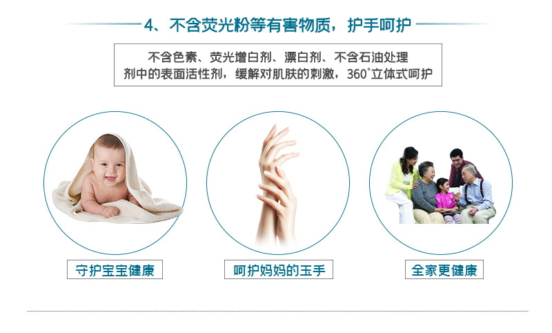 218 全耀 最新版详情页 (7)