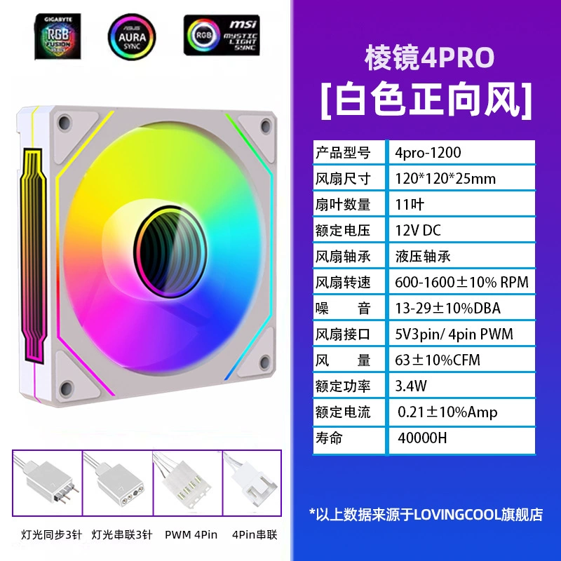 Prism laptop pro бесшумный воздушный вентилятор, 12 см