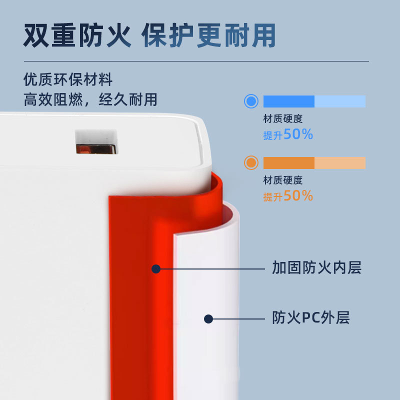 Adecuado para 67W cargador totalmente compatible con Xiaomi 13Pro carga cabeza soporte K50Pro carga rápida cabeza fuente de fábrica