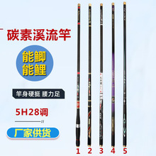 �羳Ϫ�����ָ�̼��28�{�̹���~�ͳ��pӲ�O�߻����S��؛Դ