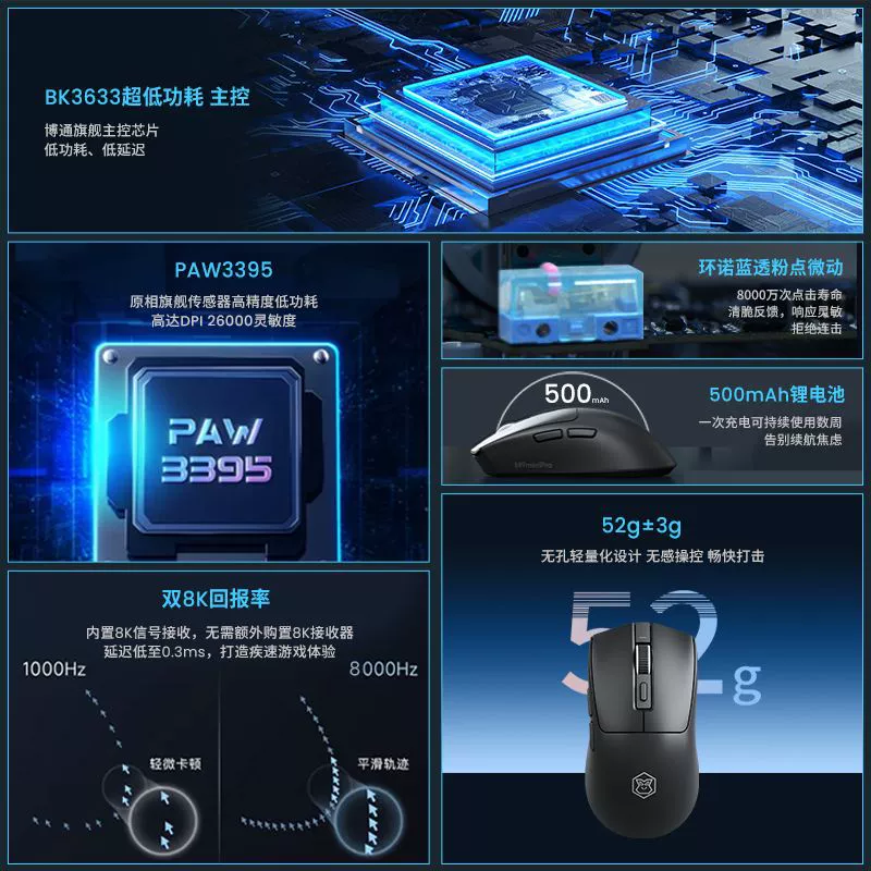 Forward M9mini беспроводная игровая мышь проводная/двухрежимная PAW3395, лёгкая, киберспортивная/офисная универсальная