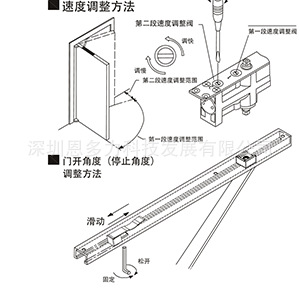 ���ڹ�Ӧ���ʽ�ALLEGION����Briton S2800����ʽ������