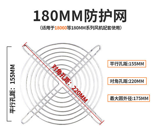 25 ミリメートル-300 ミリメートル電源シャーシ冷却ファンファン金属保護メッシュカバー保護メッシュ