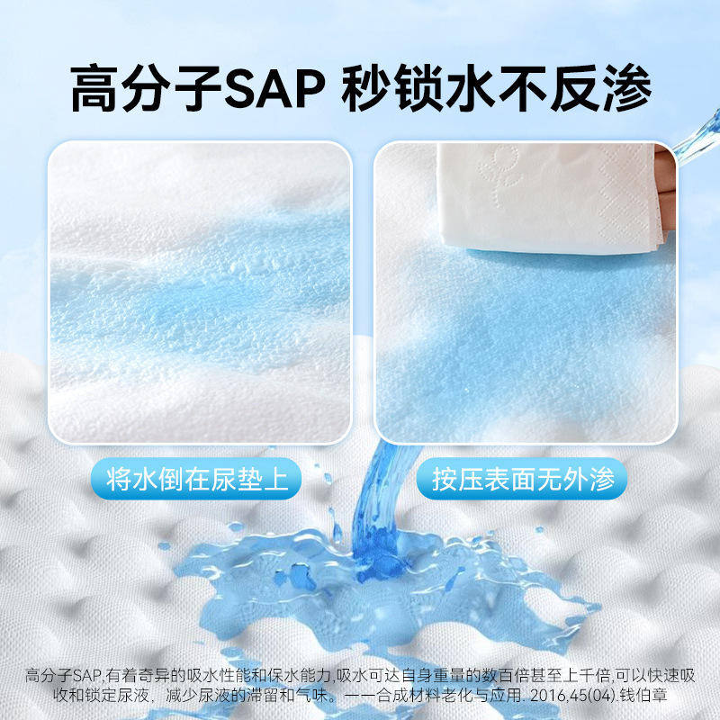Papel absorbente de orina para perros y gatos, papel absorbente de orina de secado rápido, pañales absorbentes de orina para perros y gatos, papel absorbente de orina para mascotas